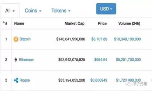 USDT如何安全存入钱包？完整指南与常见问题解答