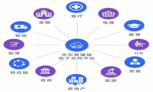 如何安全下载手机比特币钱包：全方位指南