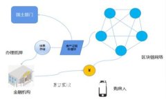 Token.im 支持狗狗币钱包吗？详细解析与使用指南