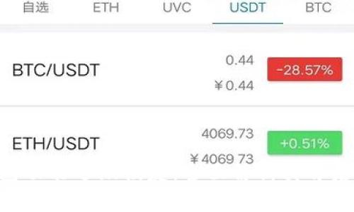Plus Token 钱包功能逐渐恢复：全面解析其背后原因与用户影响
