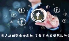 bibiao/bibiao比特币钱包的实
