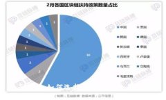全面解读：如何选择适合挖比特币的钱包