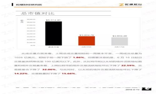 :USDT钱包截图会被盗吗？揭秘安全风险与保护措施