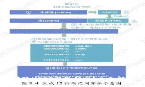 以太坊钱包转账USDT能撤销吗？全面解析与常见问题