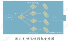 如何在新手机上更新与迁