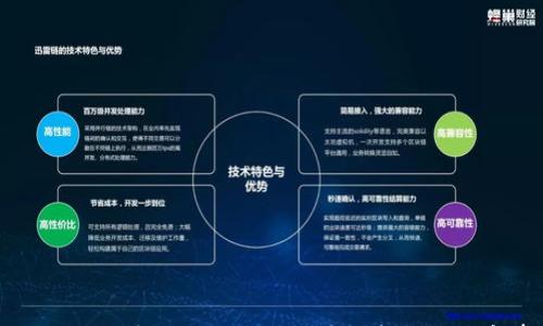 如何将USDT转账到TP钱包:详细步骤与注意事项