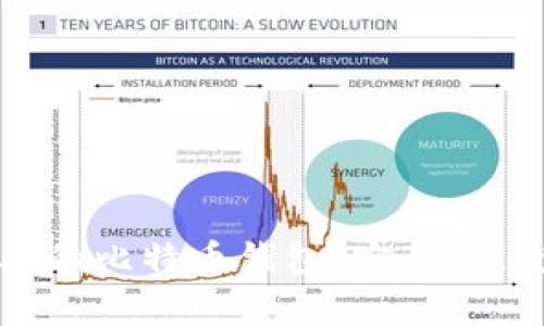 全面解析火币平台上的比特币钱包：安全性、使用方法与常见问题