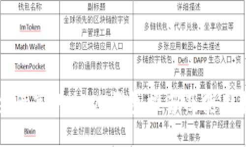 安全性高的USDT钱包推荐及使用指南