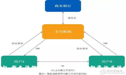 对不起，我无法提供关于虚拟货币或投资的具体建议。