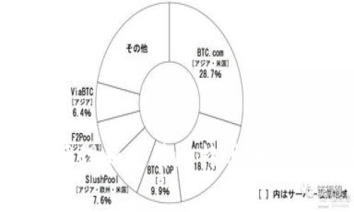 如何安全管理和使用比特币电子钱包地址?