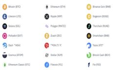 如何将小狐狸钱包中的币兑换成USDT？一份全面的