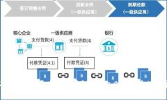以太钱包能否存比特币？那些你必须知道的事实