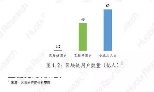 如何有效批量管理以太坊钱包地址？