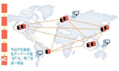 比特币手机钱包哪个好？这几点你必须知道！