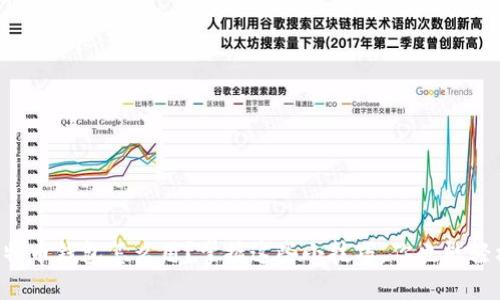 实体比特币钱包怎么用？掌握这些小技巧，你也能轻松上手！