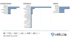 你知道比特币钱包是什么吗？