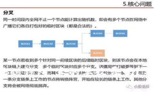 比特币转到钱包，真的要收费吗？来看看吧！