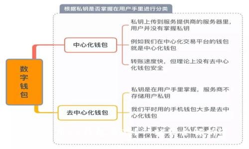 “怎样用OP钱包贷款？一站式全解析！”