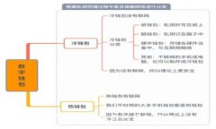 以太坊矿池和钱包：你必须知道的一切！