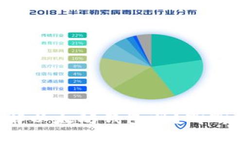 你真的想要破解以太坊钱包吗？听听专家的看法吧！