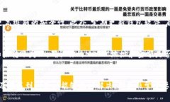 货币钱包如何添加MATIC？快速教程带你轻松上手！