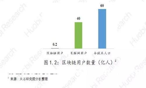2023年你还在找区块链钱包吗？这份指南帮你轻松选择！