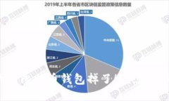 我的比特币钱包掉了！该