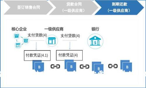 以太坊官方钱包转账费用是多少？你需要知道的所有信息！