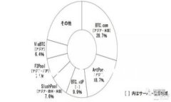 如何安全下载 OKPay 虚拟币