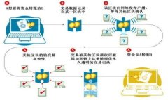 如何将USDT转入你的货币生