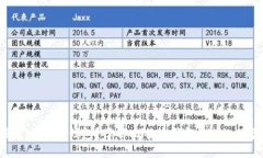 想要搭建比特币钱包？了
