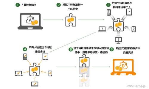 USDT钱包怎么设置中文？超简单步骤教你！