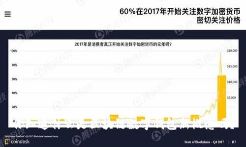 你知道什么是区块链数字钱包新概念吗?