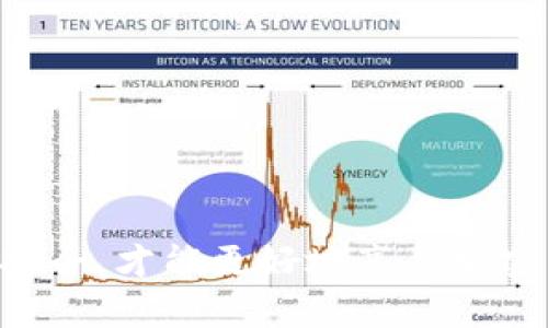   如何安全便捷地为USDT钱包进行充值/  
 guanjianci USDT, 钱包充值, 加密货币, 数字资产/ guanjianci 

引言
在近年来，加密货币的快速发展使得电子支付和数字资产管理日益成为热门话题。其中，USDT以其与美元的1:1挂钩，成为了许多投资者和交易者的首选稳定币。为USDT钱包进行充值是一个重要的步骤，了解如何安全便捷地进行此操作，对每一个用户来说都至关重要。本文将深入探讨USDT钱包充值的相关知识，帮助您在这一领域中更加游刃有余。

什么是USDT？
USDT（Tether）是一种稳定币，其价值与美元保持固定的1:1比率。它的出现旨在解决加密货币市场中资产波动性大的问题，使得用户可以在加密货币和法币之间快速转换。USDT不仅仅是一个数字货币，它还广泛应用于加密货币交易所、区块链项目以及各种去中心化金融（DeFi）应用中。

USDT钱包的种类
USDT钱包可以分为多种类型，包括软件钱包、硬件钱包和交易所钱包。
ul
listrong软件钱包：/strong软件钱包分为桌面钱包和移动钱包，方便用户随时随地存储和管理USDT。/li
listrong硬件钱包：/strong硬件钱包是一种离线存储设备，提供更高的安全性，适合长期持有大额USDT。/li
listrong交易所钱包：/strong大多数加密货币交易所提供USDT钱包，但由于其中心化的特点，用户需谨慎使用，确保其安全性。/li
/ul

USDT钱包充值的方式
为USDT钱包进行充值主要有以下几种方式：
ul
listrong通过交易所：/strong用户可以通过在加密货币交易所购买USDT并转入自己的钱包。此方法简单便捷，但需注意选择正规的交易所。/li
listrong通过P2P交易：/strong用户可以在P2P平台与他人进行交易，直接将法币兑换为USDT，同样可以转入钱包。此方法需要对交易对手进行信用评估以确保安全。/li
listrong汇款方式：/strong某些服务提供商允许用户通过银行转账等传统方式兑换USDT，充入钱包。/li
/ul

如何安全为USDT钱包充值？
在充值过程中，安全性是最重要的考量。用户必须确保所使用的平台或方式是可信的，以下是一些建议：
ul
listrong使用两步验证：/strong在交易所开户后，一定要开启两步验证，增加账户安全性。/li
listrong确认网址安全性：/strong确保访问的是官方网站，避免钓鱼网站。/li
listrong定期检查钱包：/strong定期检查自己USDT的余额和交易记录，及时发现异常。/li
/ul

相关问题解析

1. USDT钱包充值时需要支付手续费吗？
绝大多数情况下，用户在为USDT钱包充值时，确实是需要支付手续费的。这些费用包括交易所交易费、提现费等。以下是不同充值方式的手续费概述：
ul
listrong通过交易所充值：/strong一般而言，当用户在交易所进行法币兑换USDT时，平台会收取一定的交易手续费。此外，在提现时可能还需要支付转账费用。/li
listrongP2P交易：/strong在P2P平台上，手续费根据平台规定有所不同。有时平台会收取固定费用或提成，也可能是由买卖双方自行协商。/li
listrong银行转账：/strong如果使用银行转账的方式，银行或支付平台本身就可能会收取相关的手续费。/li
/ul

2. 充值后可立即使用USDT吗？
一般来说，充值后USDT在钱包中的可用状态会有一定的延迟，具体情况如下：
ul
listrong交易所充值：/strong如果是在正规交易所成功充值，一般会很快到账，但有时也可能因为网络拥堵、系统维护等原因导致延迟。/li
listrongP2P交易：/strongP2P交易需要在双方确认之后，USDT才会进入钱包，整体时间因交易对方的响应速度而异。/li
listrong银行转账：/strong银行转账可能需要1到3个工作日方可到账，这要根据银行的结算时间来决定。/li
/ul

3. 如何选择安全的USDT钱包
选择一个安全的USDT钱包是保护个人资产的重要步骤，以下是一些选择标准：
ul
listrong钱包类型：/strong根据个人需求选择合适类型的钱包，软件钱包方便快捷，硬件钱包安全性更强。/li
listrong声誉和评价：/strong查询相关钱包的用户评价和使用反馈，确保其安全性及可靠性。/li
listrong开发者背景：/strong了解钱包的开发团队及其技术背景，确保使用的是公开透明、受到社区认可的产品。/li
/ul

4. 充值USDT钱包的过程中有哪些常见错误？
用户在充值过程中可能犯的一些常见错误包括：
ul
listrong错误的地址：/strong在转账时，确保输入的USDT钱包地址无误，一旦发送错误地址的转账资金无法找回。/li
listrong选择错误的网络：/strong许多USDT的版本（如ERC20、TRC20等）在不同的区块链上，务必选择正确的网络。/li
listrong未注意费用：/strong在转账之前，用户应先了解相关的交易费用，以免被高额费用所困扰。/li
/ul

5. 如何处理USDT充值的失败情况？
有时用户在为钱包充值时可能会遭遇失败，以下是处理此类问题的步骤：
ul
listrong确认交易状态：/strong首先应在所用交易平台或钱包中检查交易的状态，确保交易确实未成功。/li
listrong联系平台客服：/strong如果充值确实未成功，建议撰写详细信息并联系平台的客服人员，待其帮助解决问题。/li
listrong耐心等待：/strong有时网络或系统延迟也可能导致交易状态未及时更新，建议耐心等待一段时间。/li
/ul

总结
为USDT钱包进行充值并不是一件复杂的事情，但用户在充值过程中需关注安全性和平台的信誉。选择合适的充值方式，了解可能收取的费用，并保障自身资产的安全，才能更好地享受加密货币世界带来的便利。希望通过本文的介绍，用户能对USDT钱包充值有一个更全面的认识，并在实际操作中更加顺利。