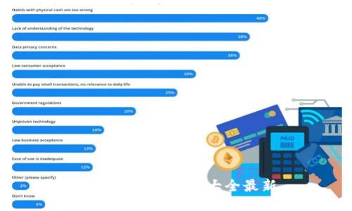比特币钱包分类大全最新